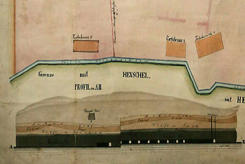 Ausschnitt aus der Karte Grubenriß 1857, Abbau der Kohle im Tiefbau